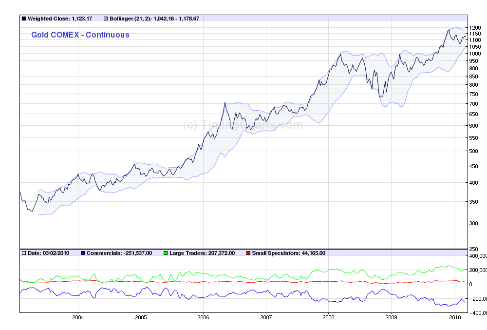 getchart.php.png